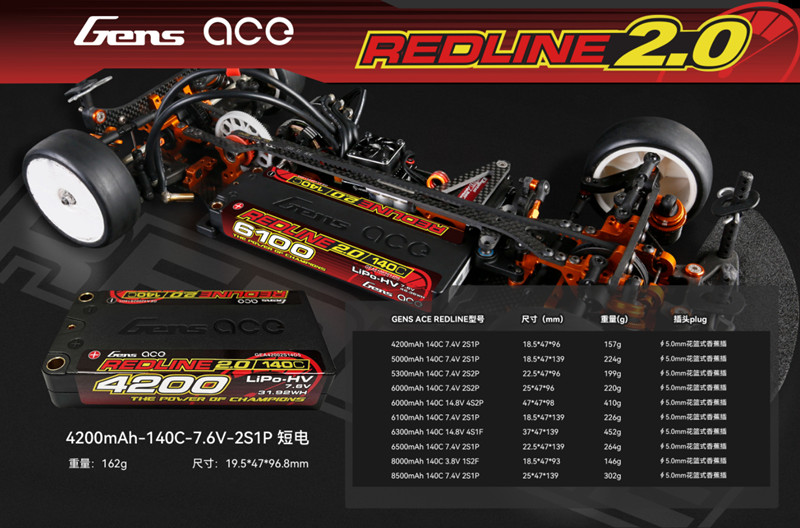 Redline 2.0系列遥控竞赛车电池